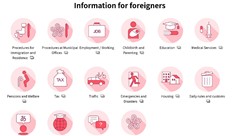 Fukuoka International Exchange Foundation