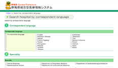 English-Speaking Hospitals Gunma