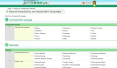 English-Speaking Hospitals Nagano